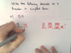 Common misconceptions about expressing decimals as fractions